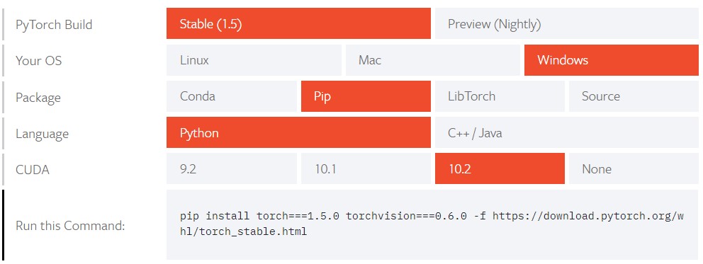 PyTorch Install